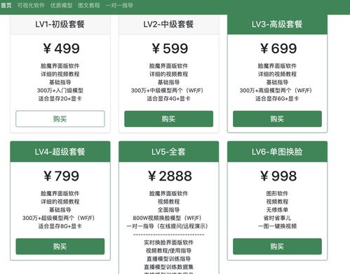ai換臉軟件在網絡及電商平臺銷售 法律邊界在哪里 如何有效事前監(jiān)管