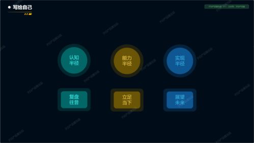 從智慧社區(qū)產品入手,闡述tog產品的一些設計要點