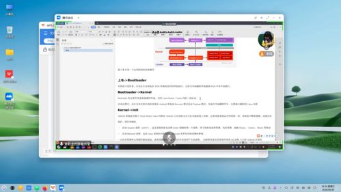 國(guó)產(chǎn)操作系統(tǒng)這項(xiàng)技術(shù)被開源,linux下可運(yùn)行海量手機(jī)軟件